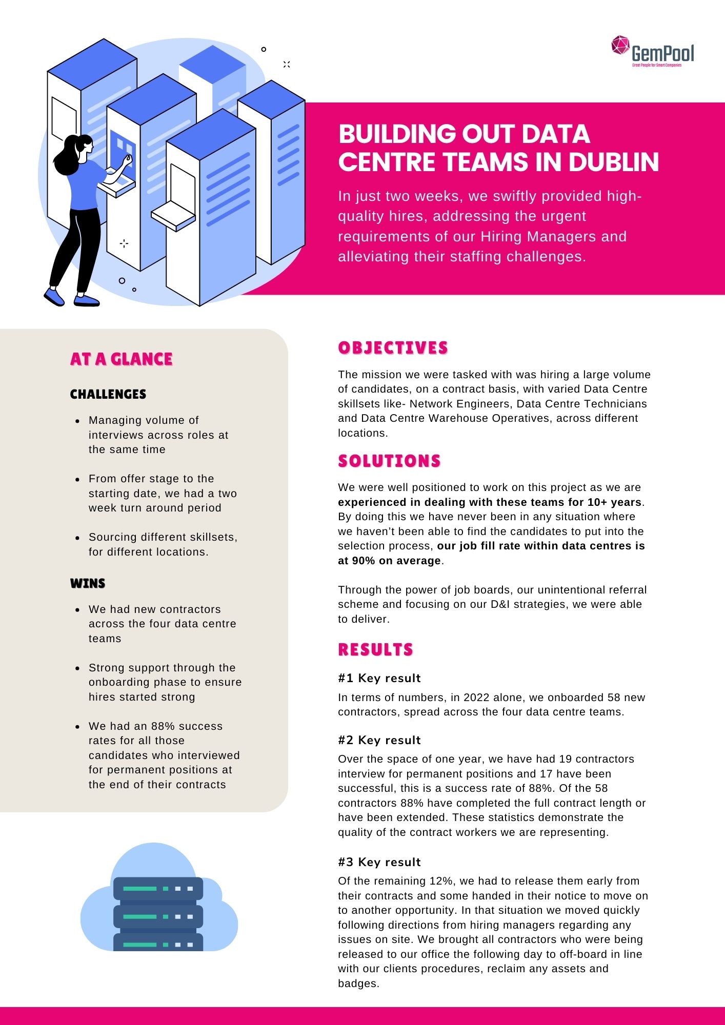Building Out Data Centre Teams in Dublin