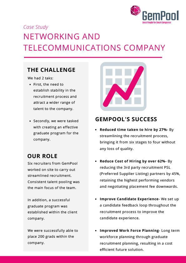 Networking and Telecommunications Company