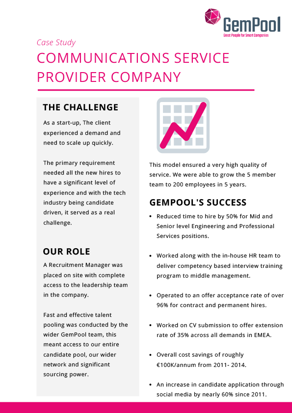 Communications Service Provider Company