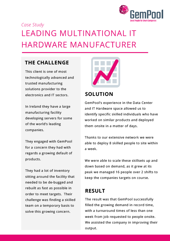 Leading multinational IT Hardware Manufacturer