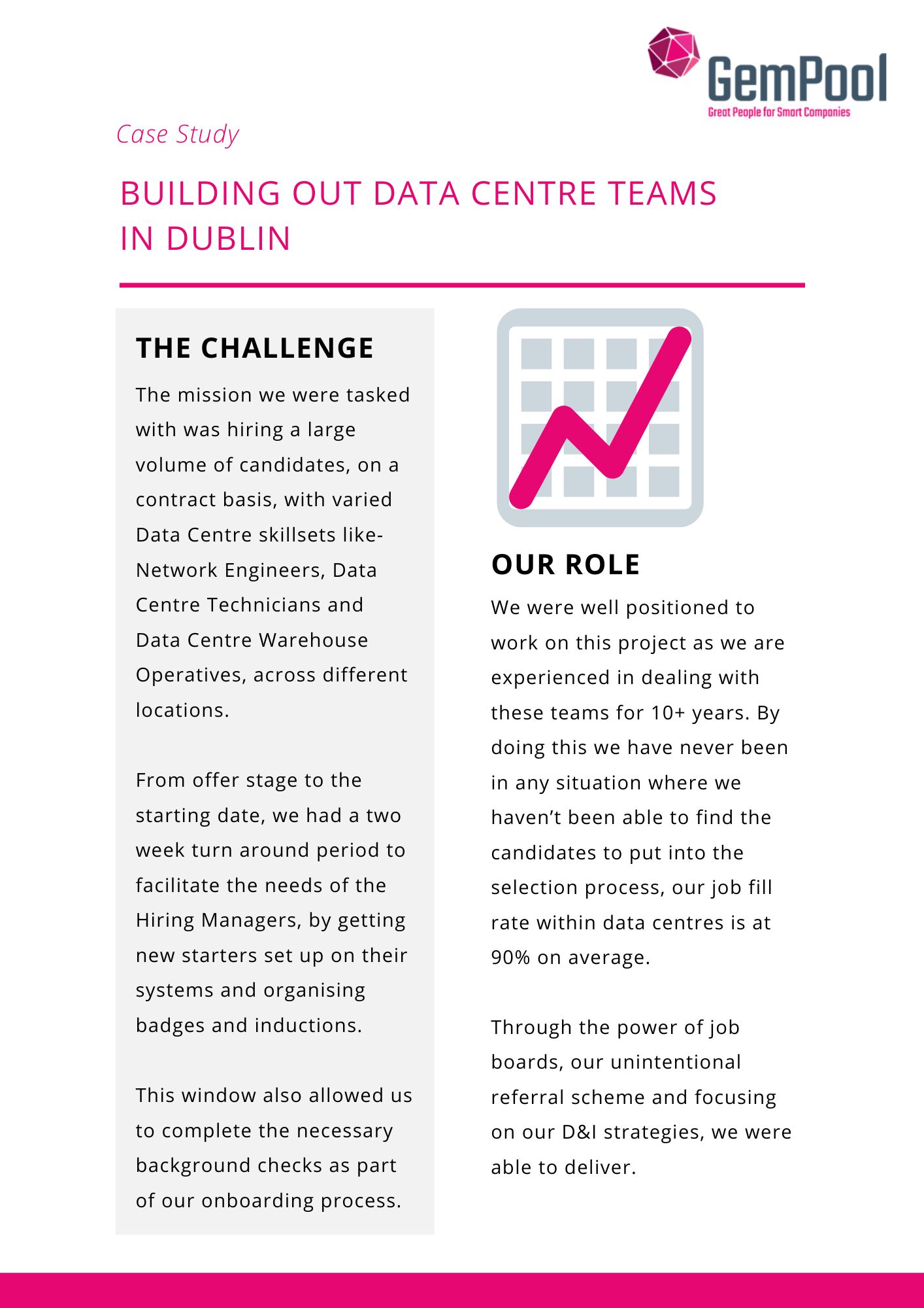 Data Centre Ireland GemPool Case Studies