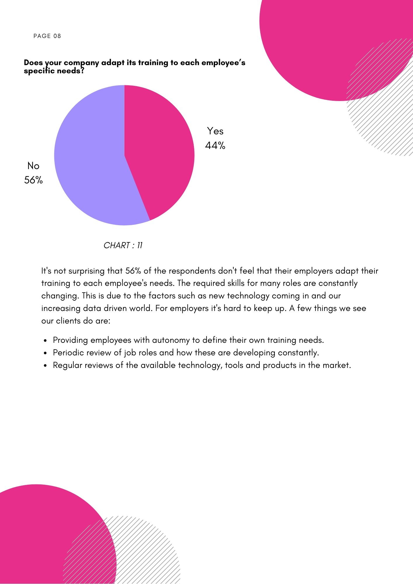 Employee experience market research 6