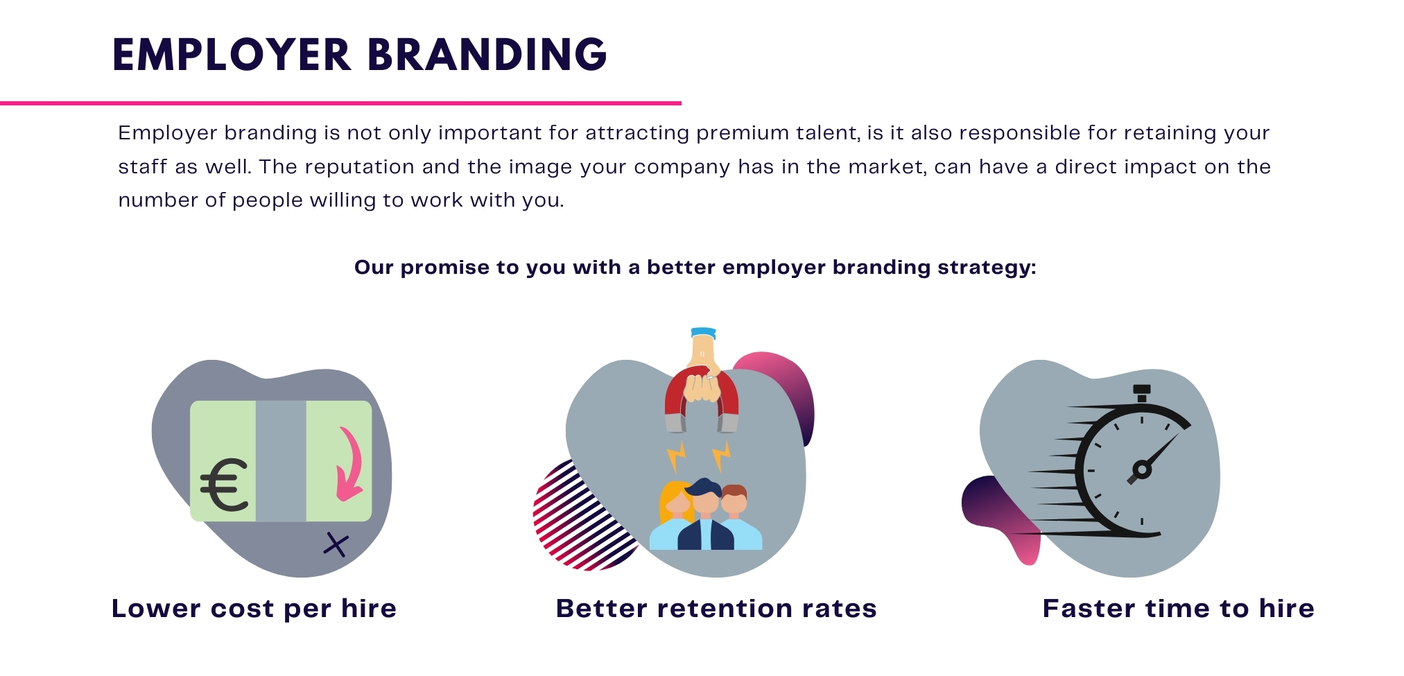 employer branding benefits