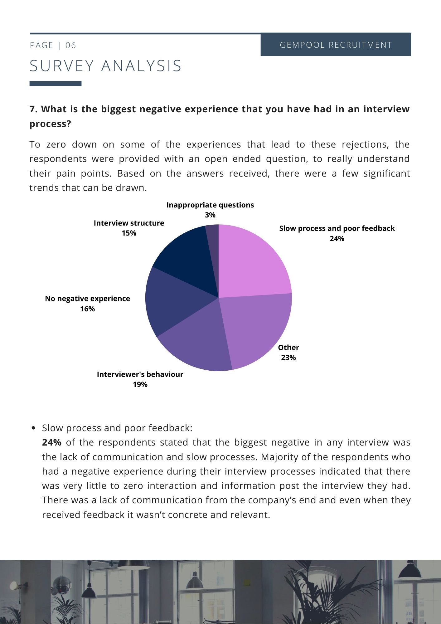 Negative interview experiences 