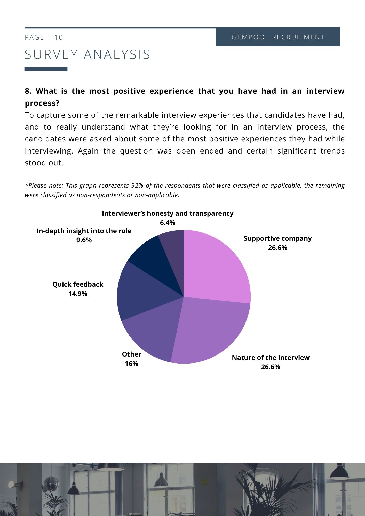 Positive interview experiences