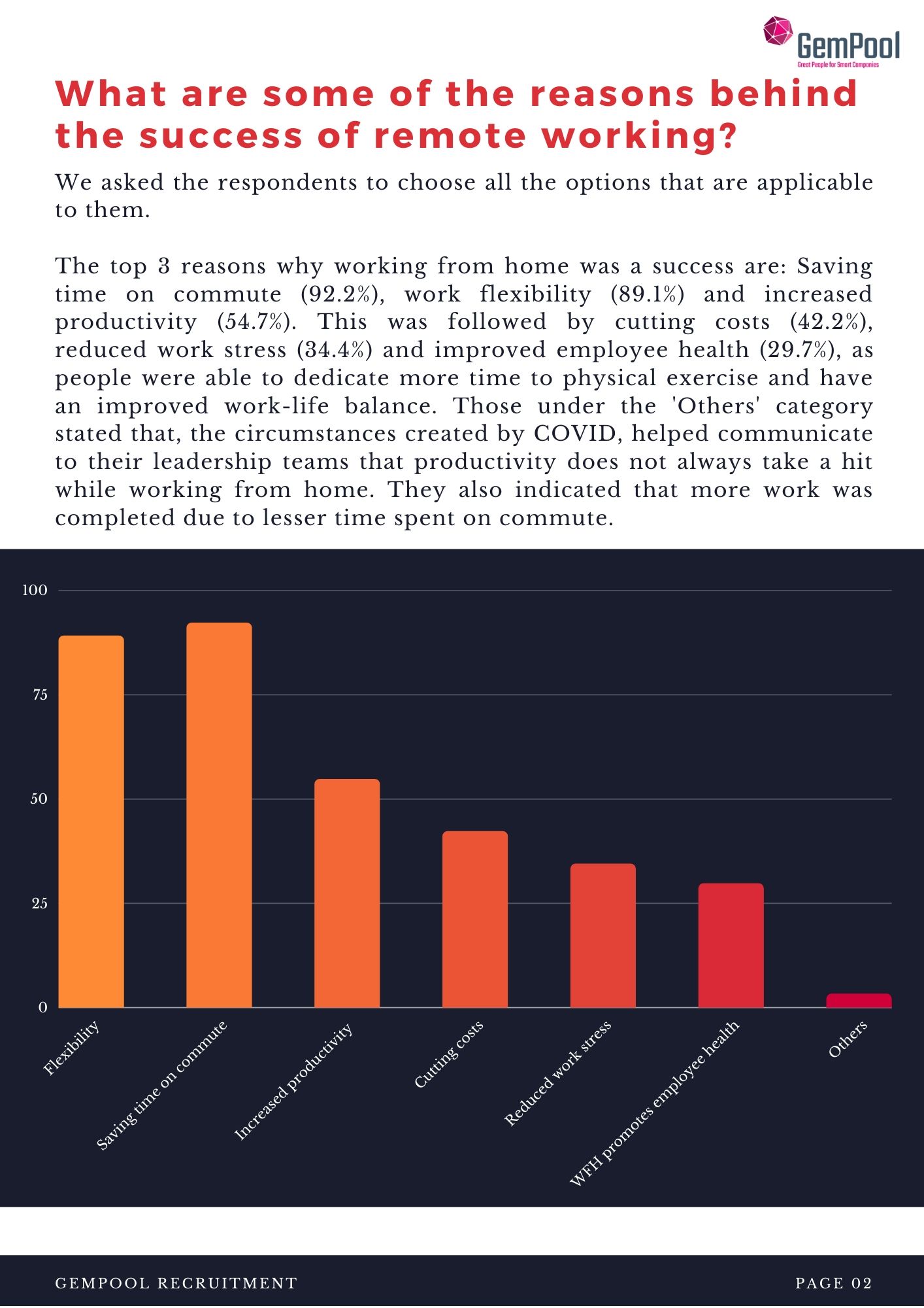 Positive experiences of working from home