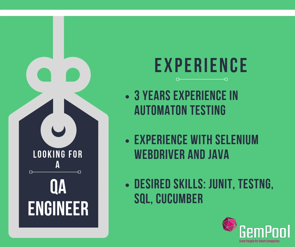 QA Engineer role Dublin City