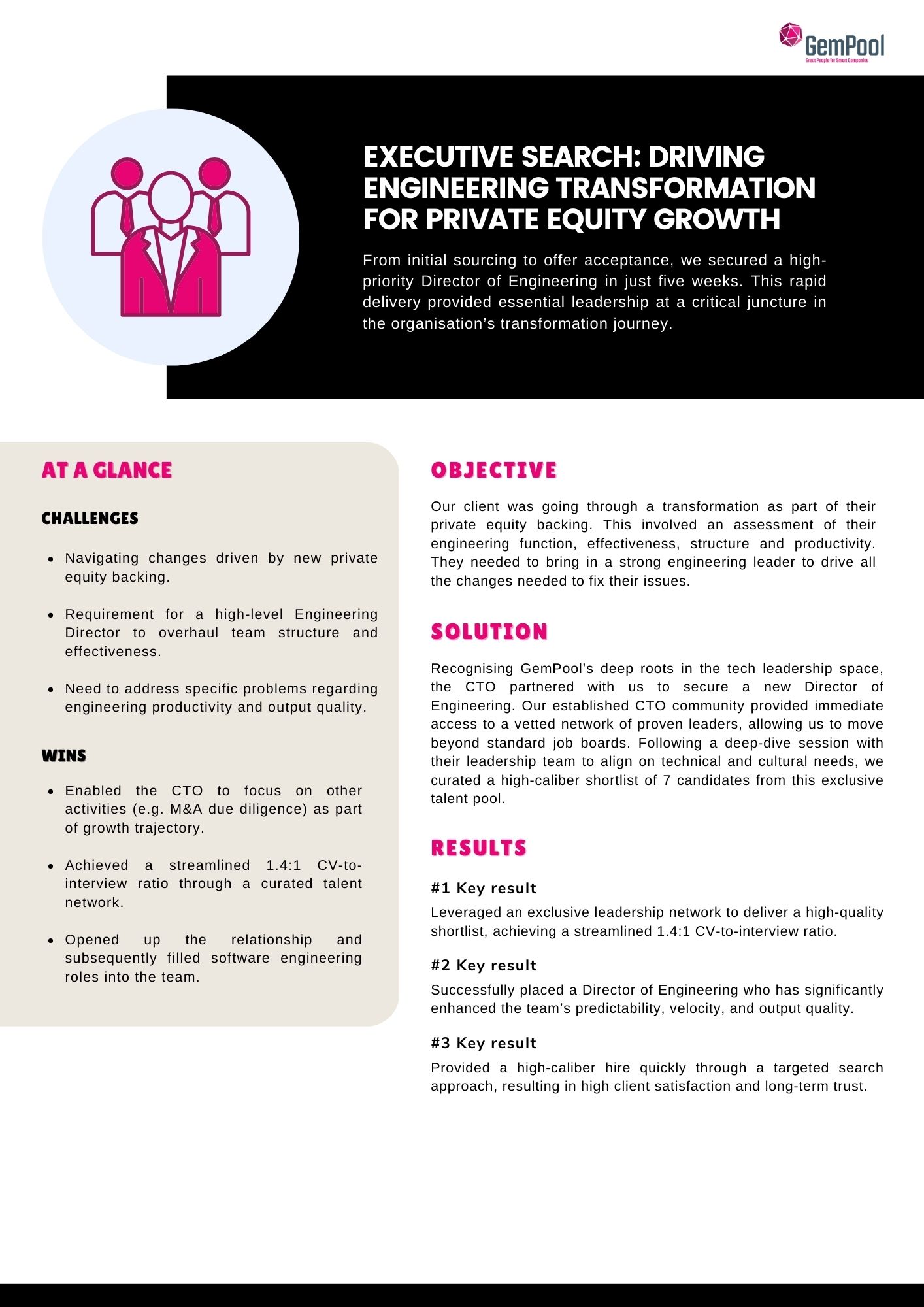 Executive Search Driving Engineering Transformation for Private Equity Growth
