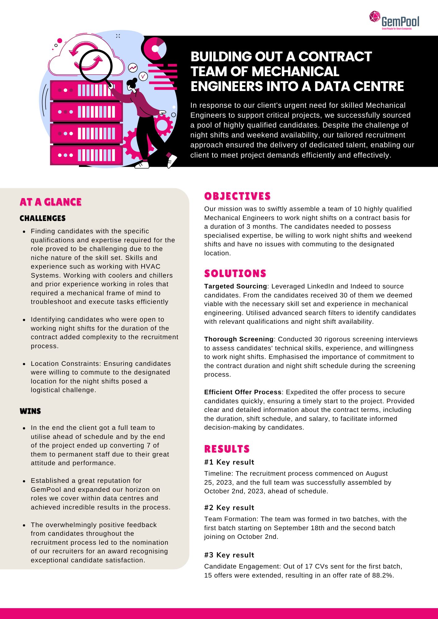 Building Out a Contract Team of Mechanical Engineers | GemPool IT Contracting